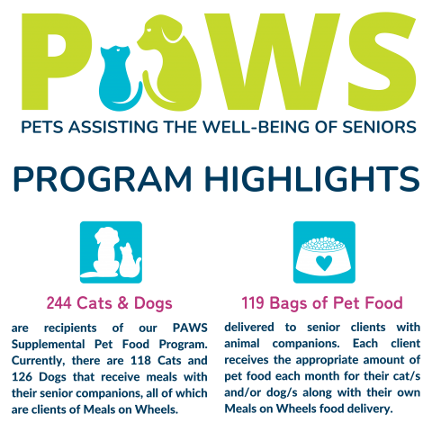PAWS Program Highlights