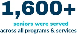 1600-seniors-served