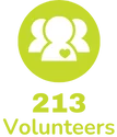 213-volunteers-2025