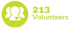 213-volunteers 213 Volunteers