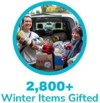 2800-winter-items-gifted