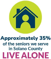 35-percent-live-alone