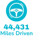 44431-miles-driven-2025